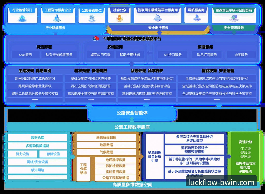 BWIN必赢多元化赛事常见问题深度解析：从用户体验到数据驱动的全面分析