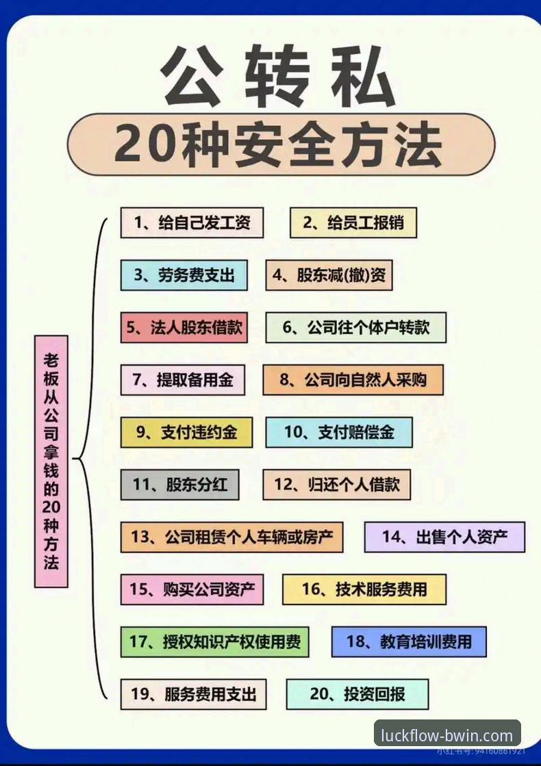 BWIN必赢提现 BWIN必赢提现操作全解析:从注册到资金到账的完整指南