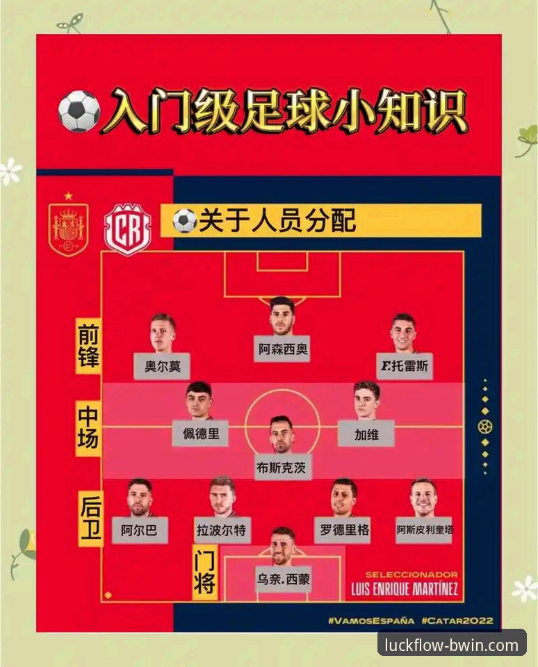 18岁亚马尔世界杯首球操作教程：从梅西纪录到BWIN必赢体育观赛全解析