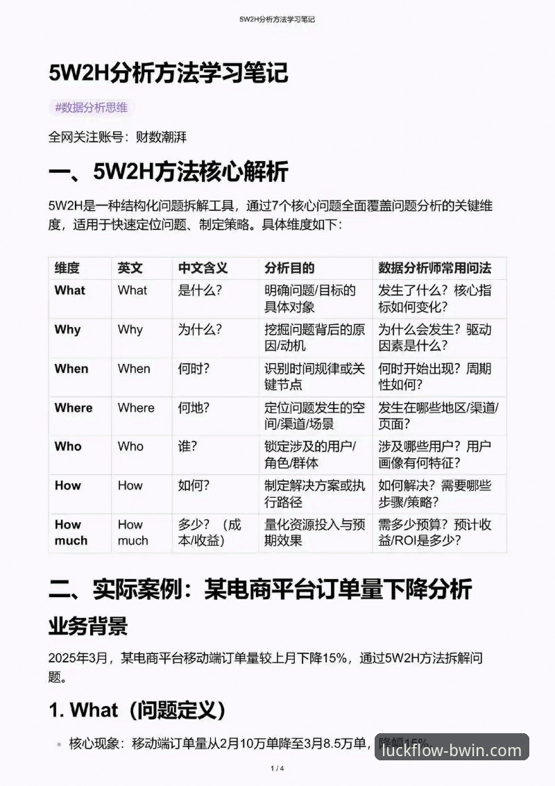 资深分析师解读:BWIN必赢APP下载必备与高效使用全攻略